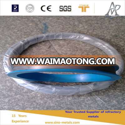 tungsten wire in coiling